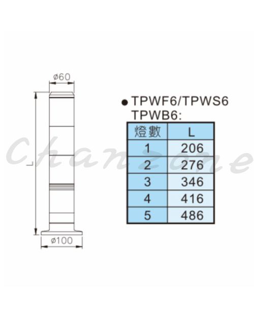 天得科技 積層式警示燈 TPWF6 TPWS6 TPWB6